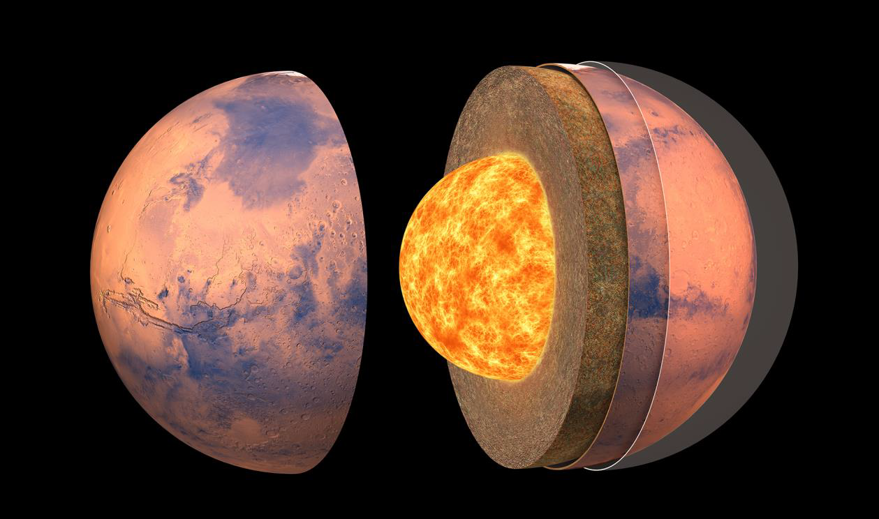 Vue d’artiste de la structure interne de Mars (© IPGP/David Ducros)